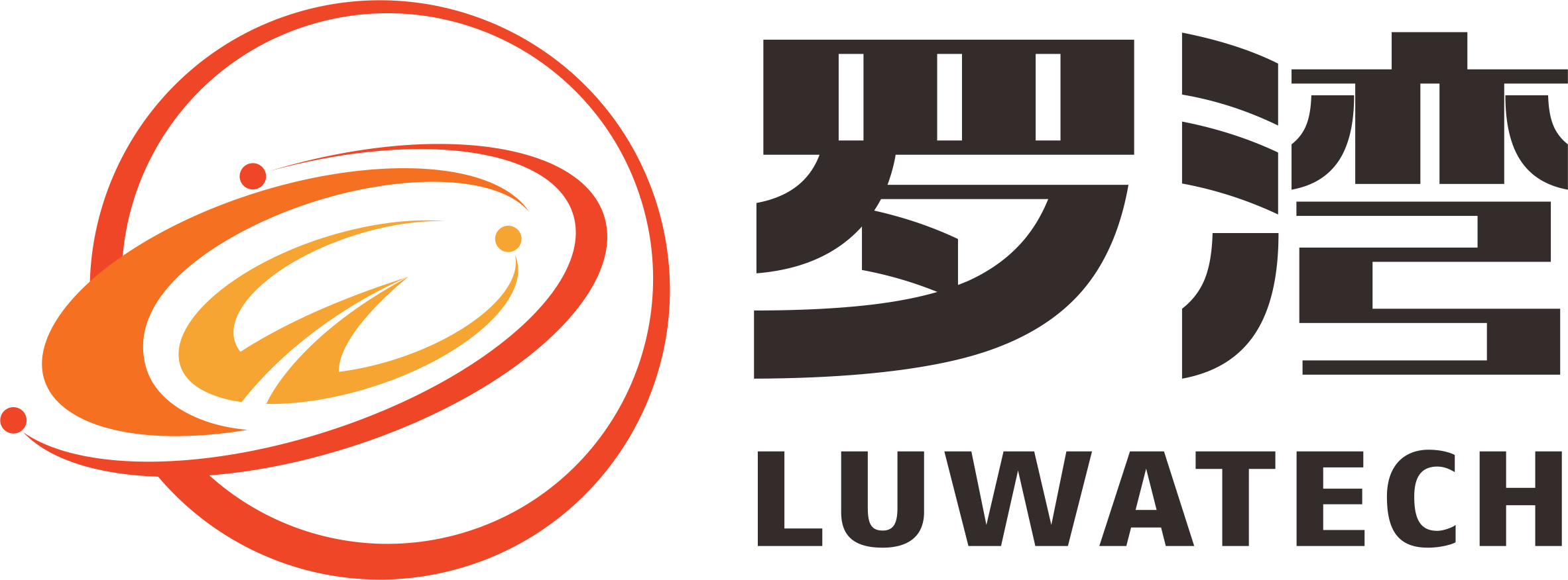 LUWATECH 上海罗湾